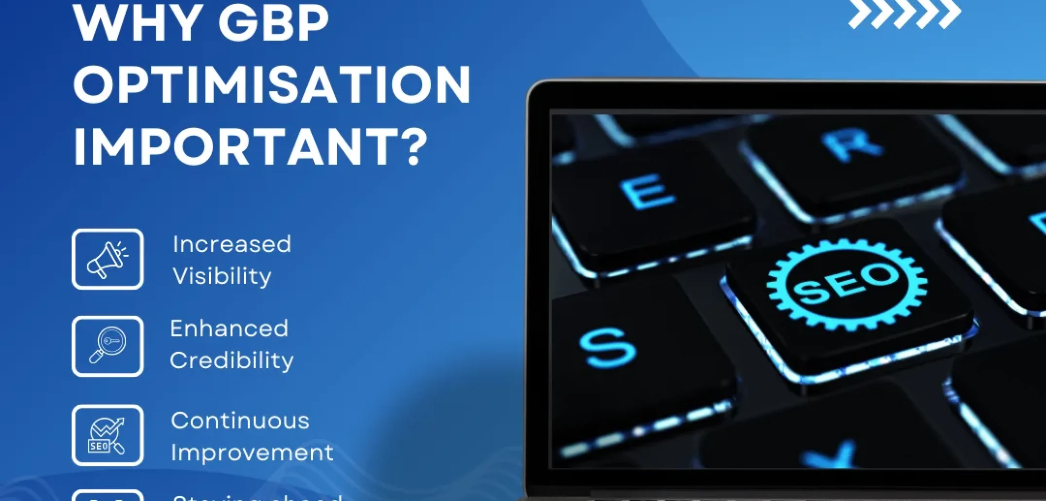 Why GBP Important